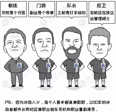 冰島主帥：我現(xiàn)在是個(gè)牙醫(yī)，以后也不會(huì)放棄做牙醫(yī)