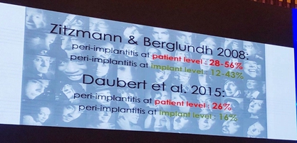 從風(fēng)險(xiǎn)因素控制到及時(shí)有效治療，Dr. Laurence Adriaens深度解析種植體周圍炎的防治