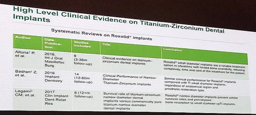 從風(fēng)險(xiǎn)因素控制到及時(shí)有效治療，Dr. Laurence Adriaens深度解析種植體周圍炎的防治