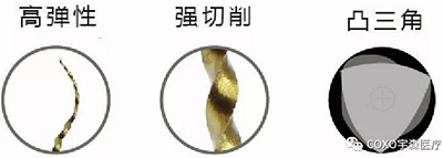 知識分享:規(guī)范化根管治療的細(xì)節(jié)分析 知識分享:規(guī)范化根管治療的細(xì)節(jié)分析