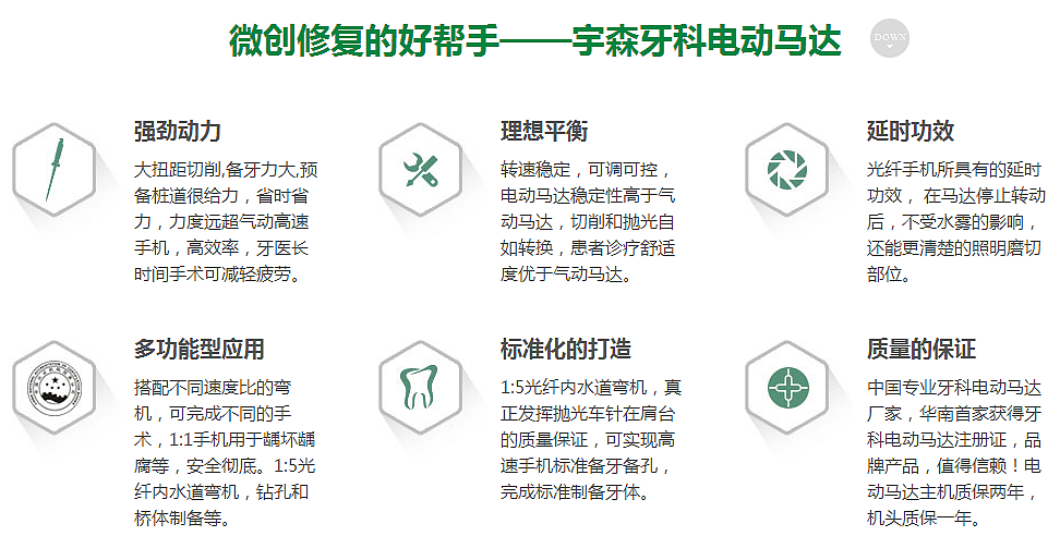 宇森牙科電動馬達(dá) 宇森牙科電動馬達(dá)