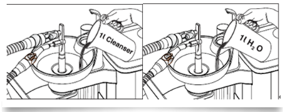 牙椅復(fù)工感控操作指南 | DS感控日常 牙椅復(fù)工感控操作指南 | DS感控日常