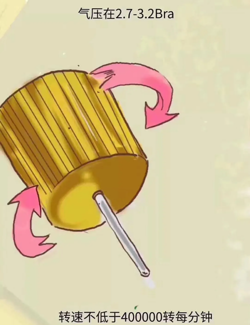 CK消毒液氣溶膠噴霧器 CK消毒液氣溶膠噴霧器