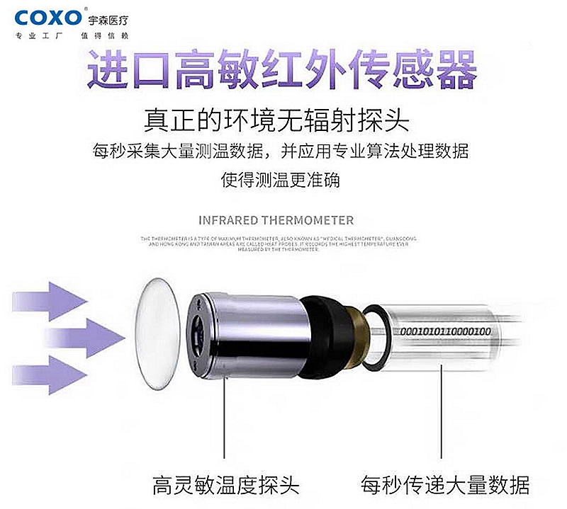 宇森醫(yī)用紅外線體溫計(額溫槍) 宇森醫(yī)用紅外線體溫計(額溫槍)