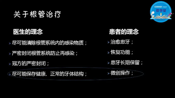 (第二十五期)微學(xué)堂回顧 (第二十五期)微學(xué)堂回顧
