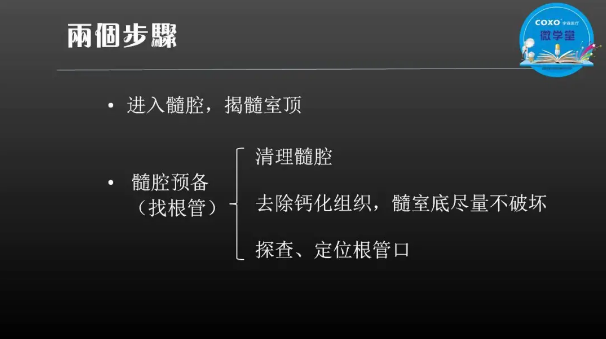 (第二十五期)微學(xué)堂回顧 (第二十五期)微學(xué)堂回顧