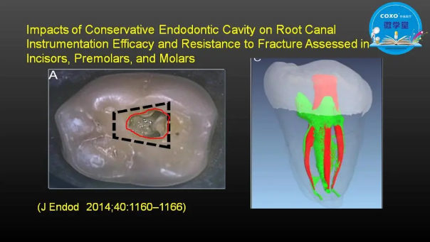 (第二十五期)微學(xué)堂回顧 (第二十五期)微學(xué)堂回顧