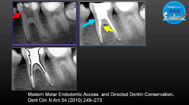 (第二十五期)微學(xué)堂回顧 (第二十五期)微學(xué)堂回顧