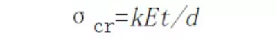 (第八十六期)牙體組織的基本力學(xué)性能 (第八十六期)牙體組織的基本力學(xué)性能