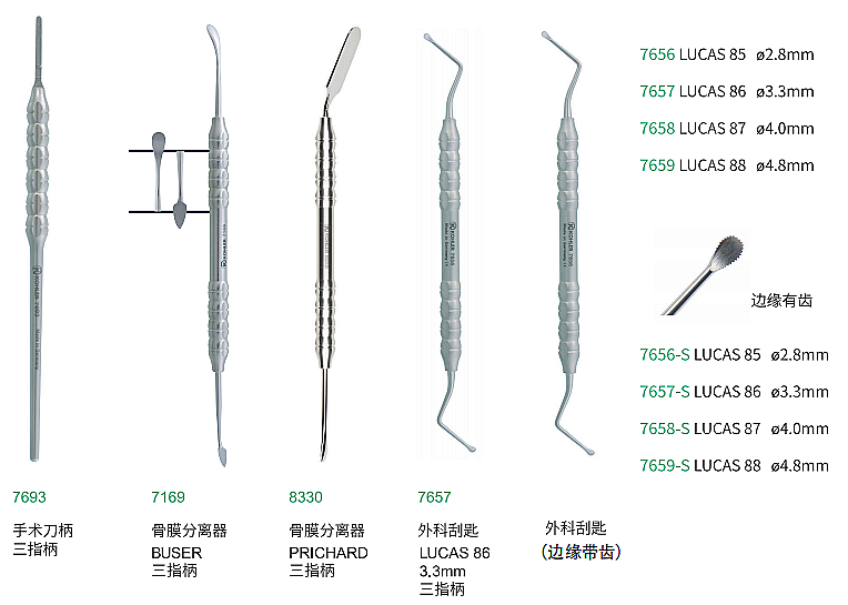 手術(shù)刀柄、骨膜分離器報價820、刮勺
