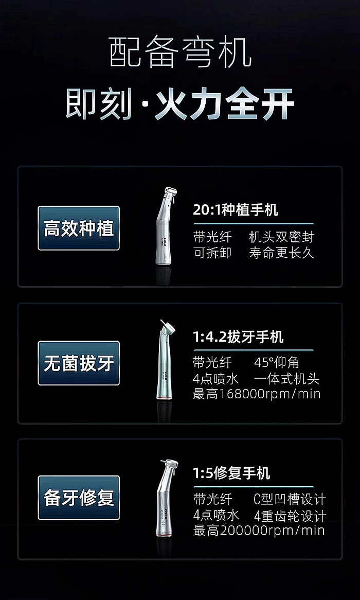 宇森牙科種植機團購活動