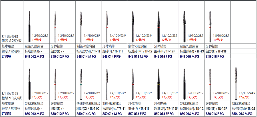 德國(guó)奧一前牙制備修復(fù)車(chē)針