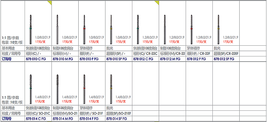 德國(guó)奧一前牙制備修復(fù)車(chē)針