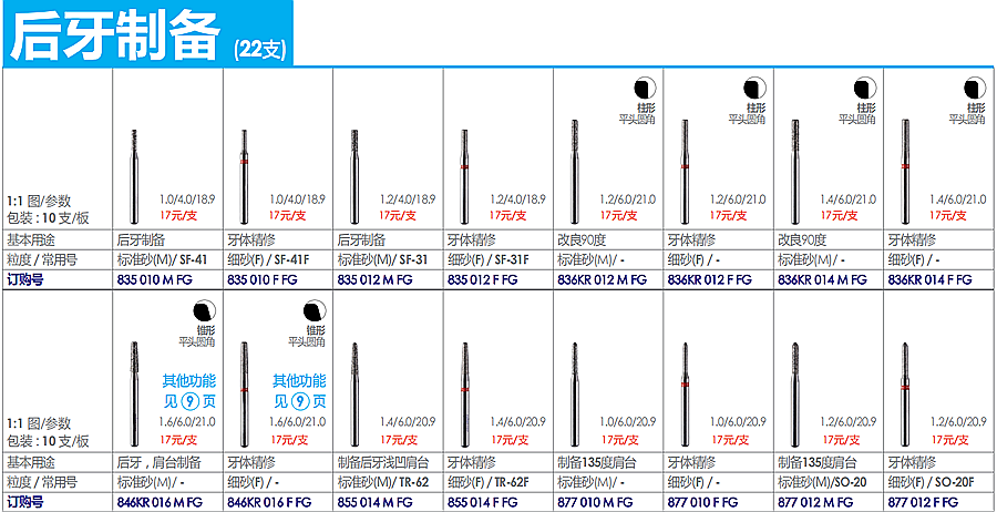 德國(guó)奧一后牙制備修復(fù)車(chē)針