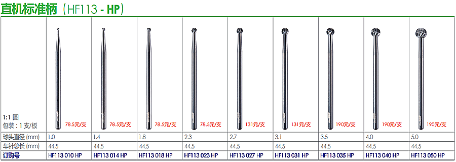 德國奧一鎢鋼種植磨骨球鉆直機標準柄